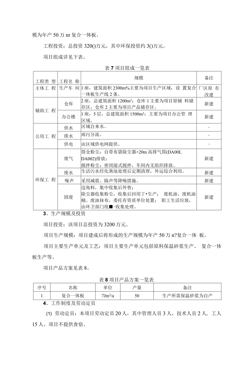 保温材料生产加工项目环评报告_第2页