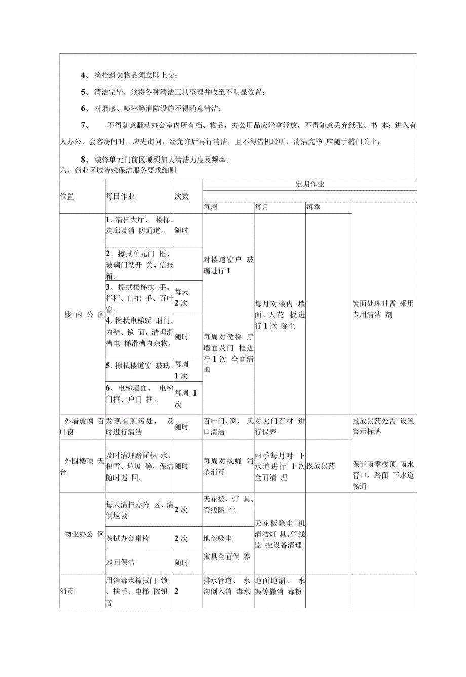 物业公司—日常清洁服务指导手册（修改版）_第5页