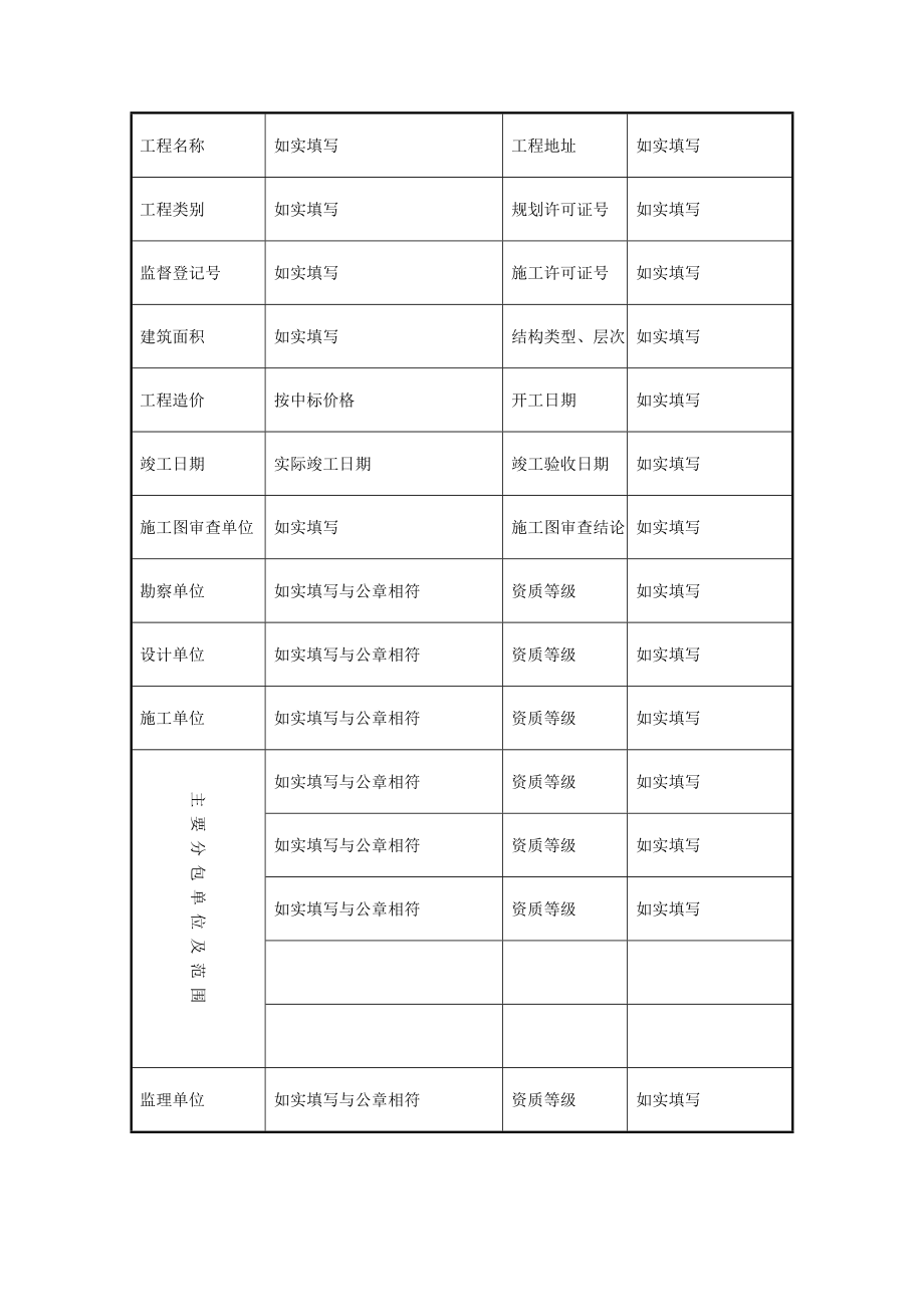 浙江省工程竣工验收报告样本doc_第2页