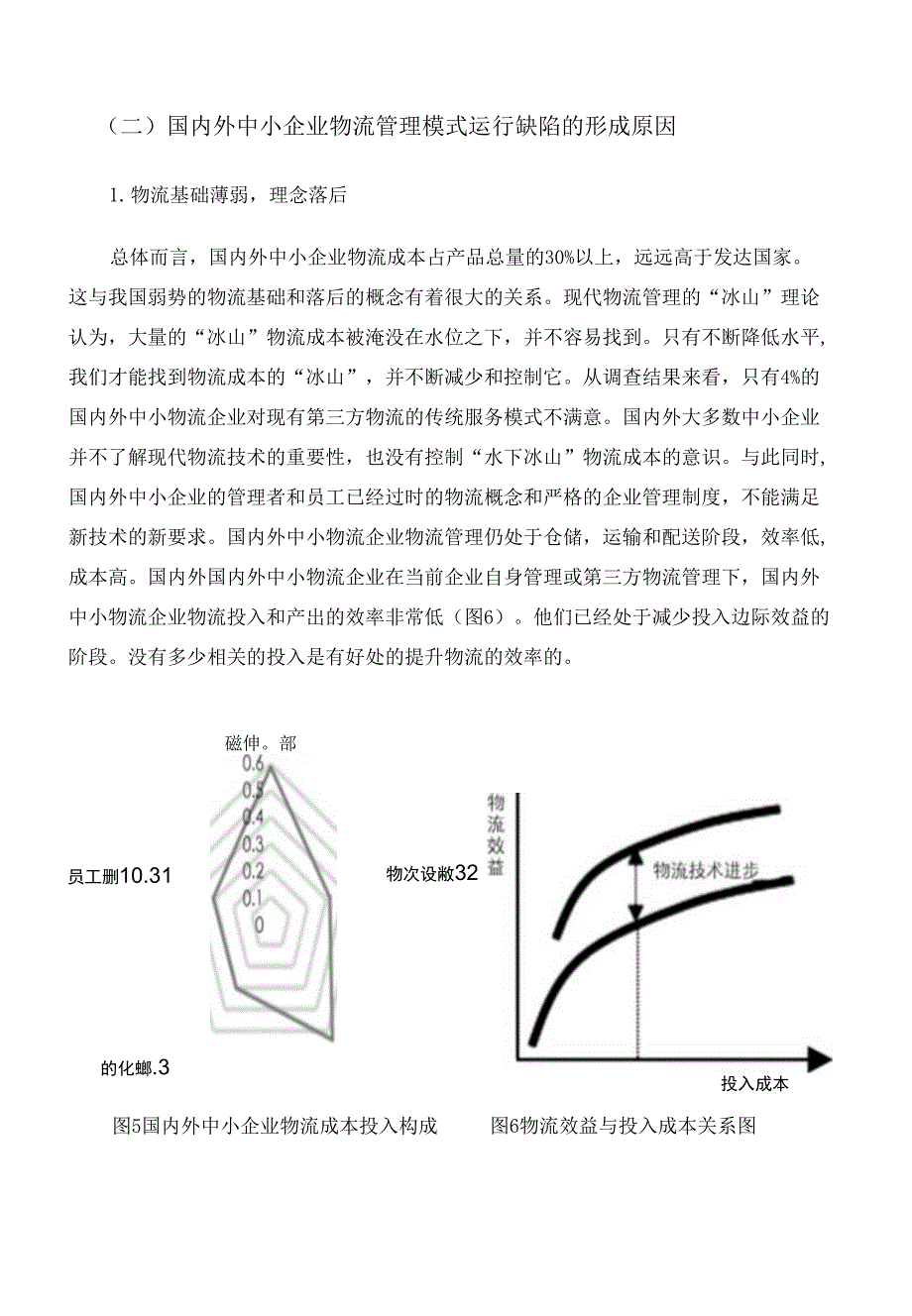 辽阳市中小物流企业发展策略研究_第4页