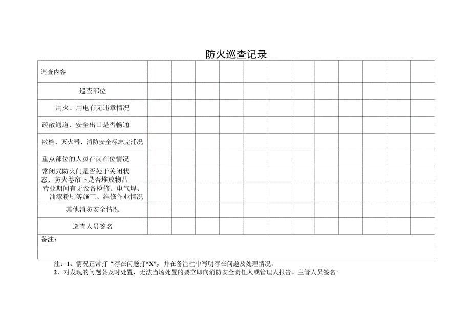 防火巡查记录手册_第5页