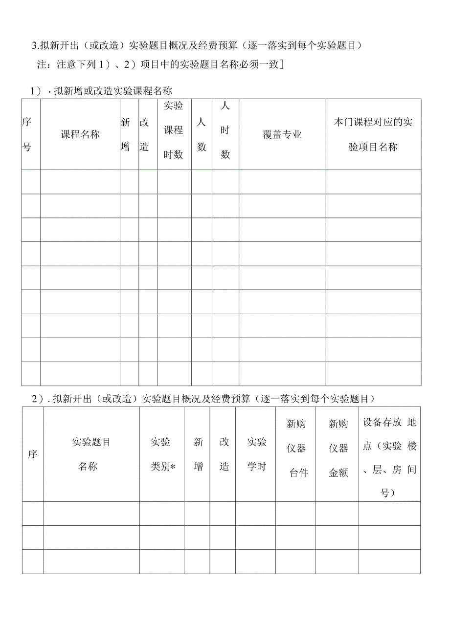 四川大学专业实验室建设项目申报书_第3页