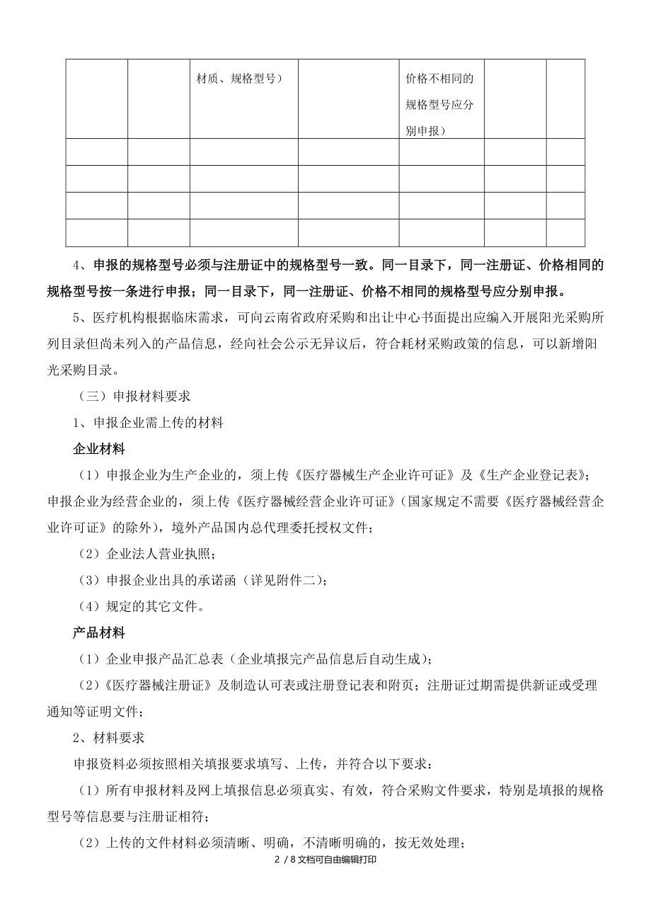 云南高值医用耗材阳光采购申报细则_第2页