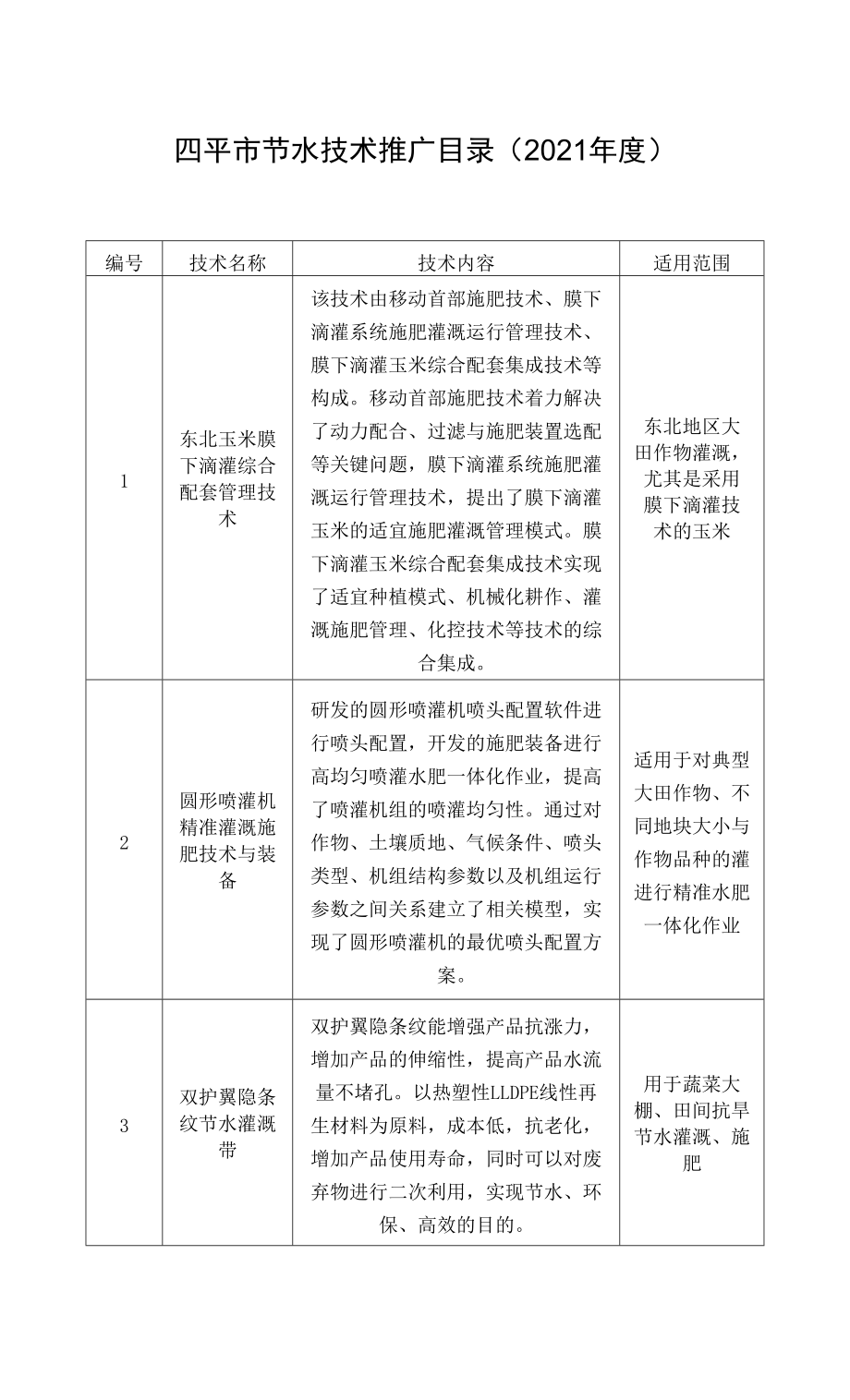 四平市节水技术推广目录2021年度_第1页