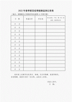 2022年春季新冠疫情健康监测记录表