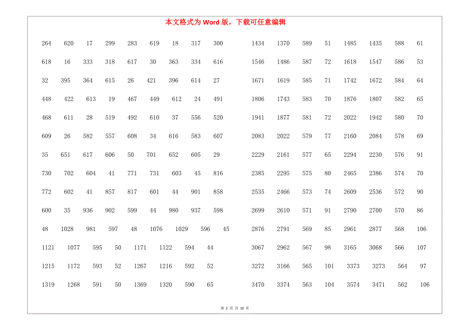 2022年广西高考文史类一分一档表（含全国和地方性加分）_第2页