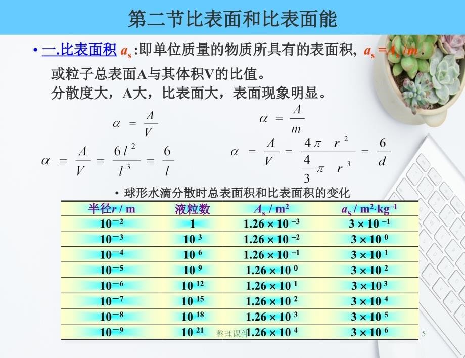 瞬间微秒级存在的液体_第5页