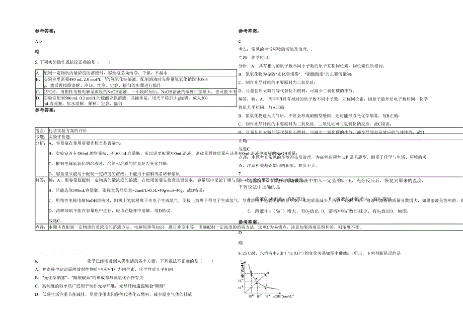 江西省吉安市麦斜中学2020-2021学年高三化学上学期期末试卷含解析_第2页