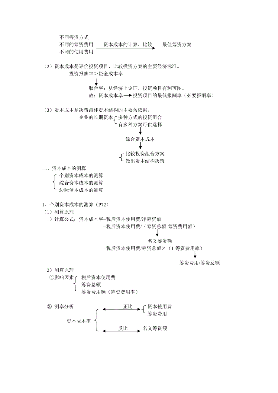 第四章长期筹资决策_第2页