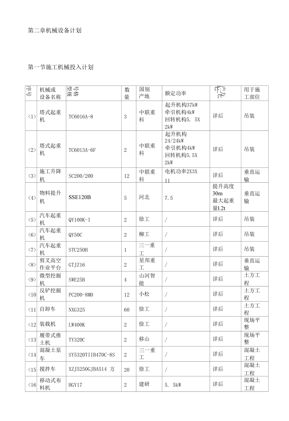 木工机械及其他机械_第3页