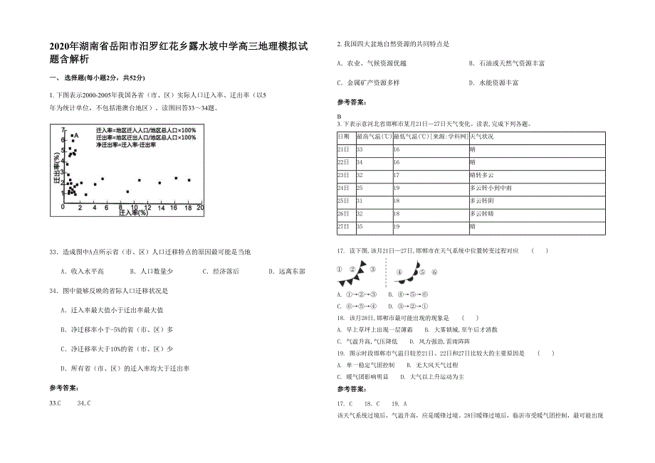 2020年湖南省岳阳市汨罗红花乡露水坡中学高三地理模拟试题含解析_第1页