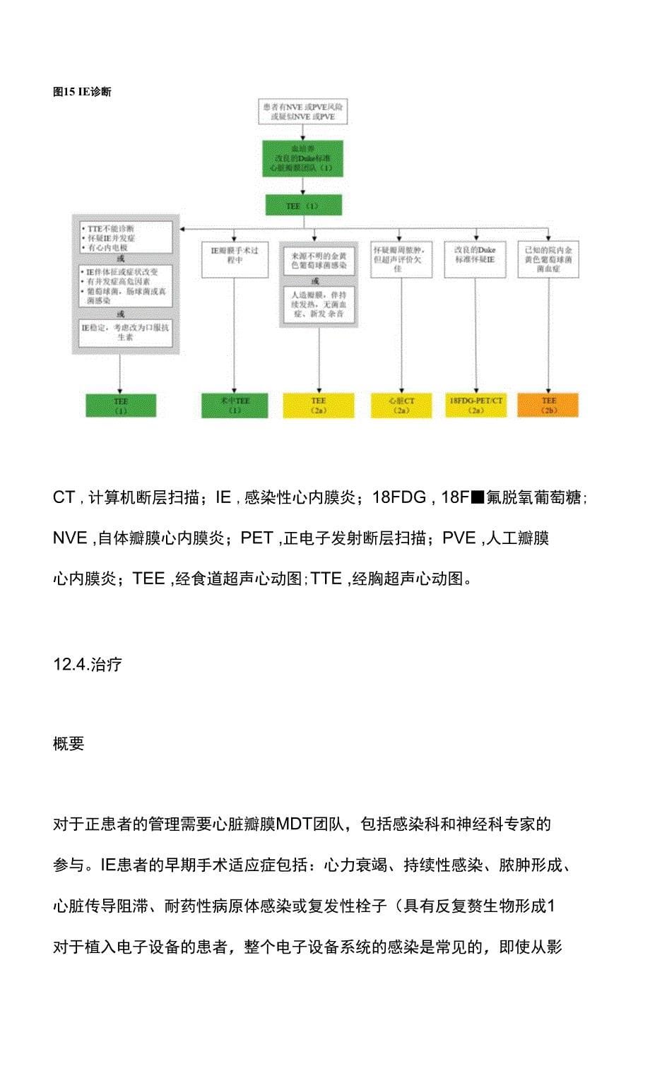 2020 年心脏瓣膜病患者管理指南（第九部分）_第5页