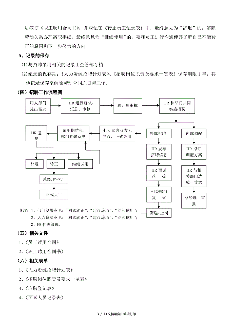 人力资源管理制度(I)_第4页