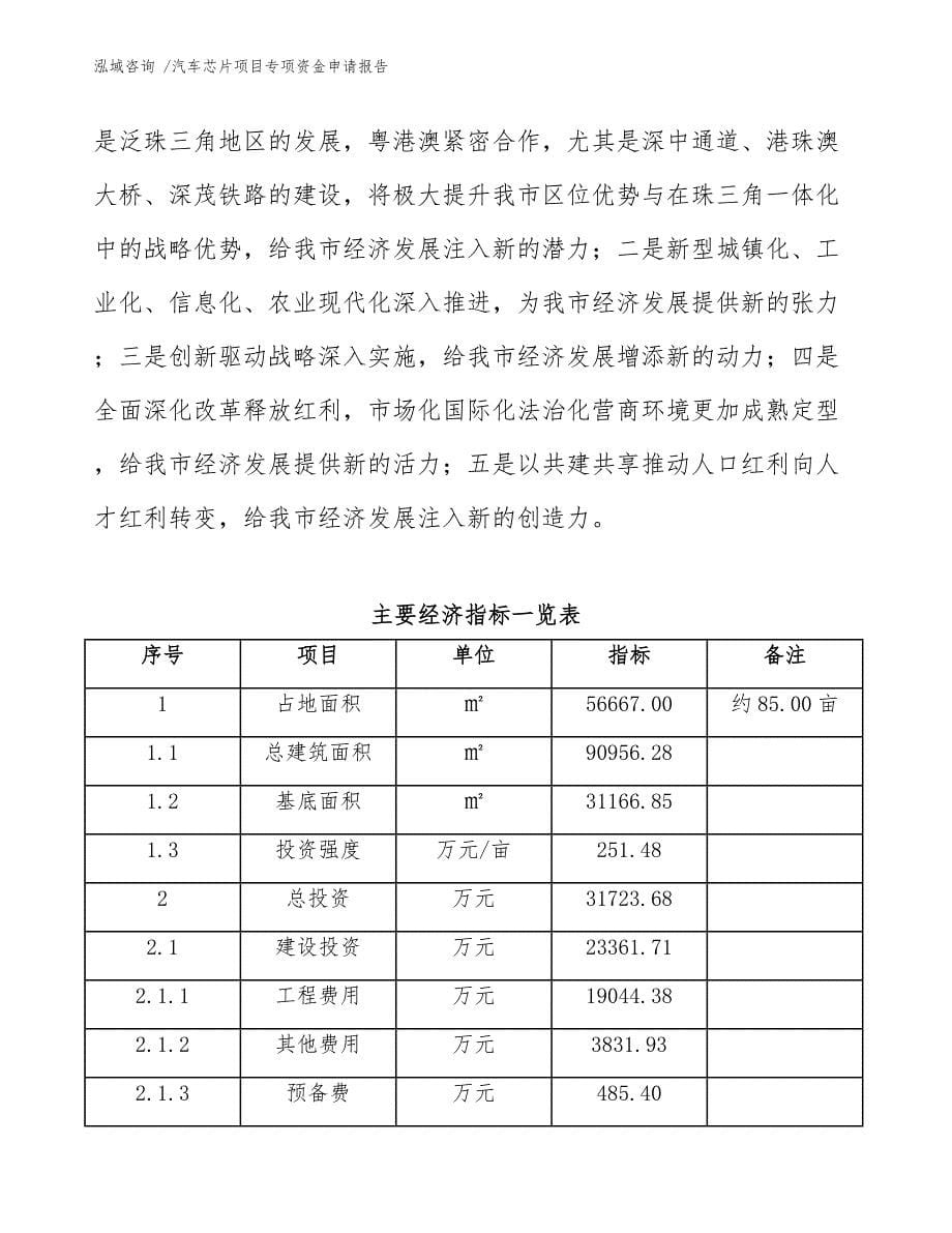 汽车芯片项目专项资金申请报告（范文参考）_第5页