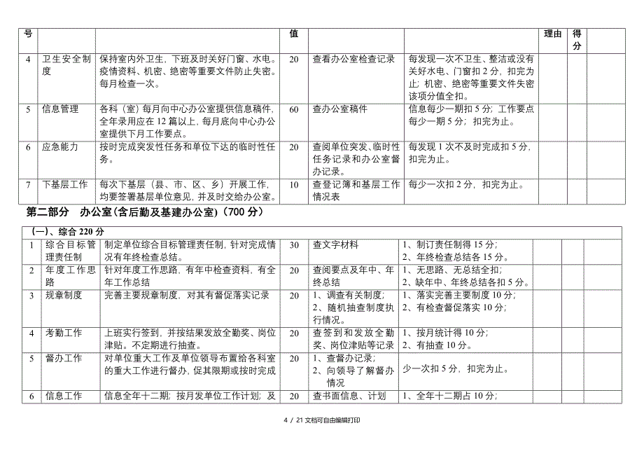 二五年丽水市疾病预防控制中心综合目标管理责任制_第4页