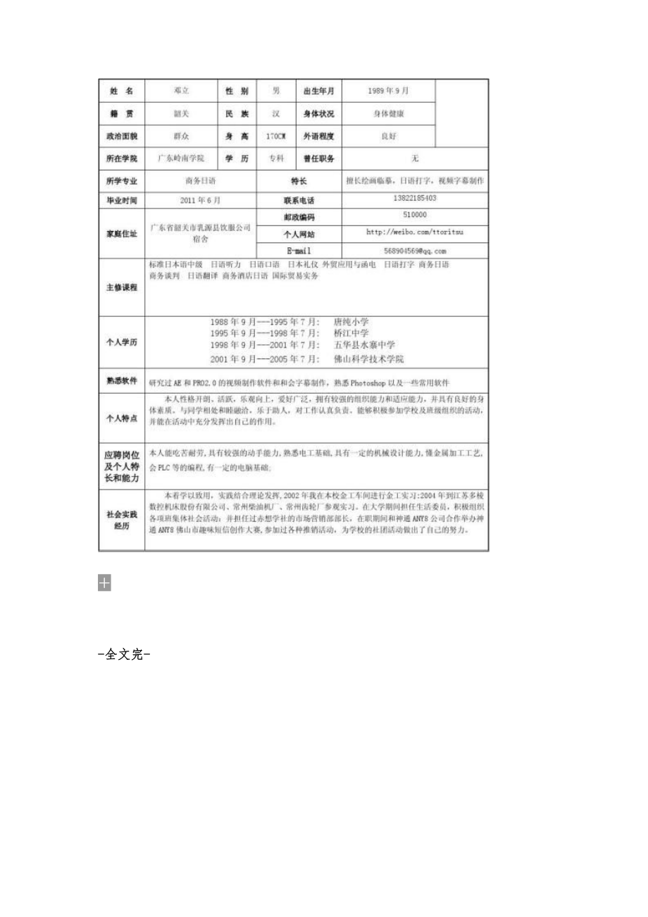 国外个性简历模板200字_第3页