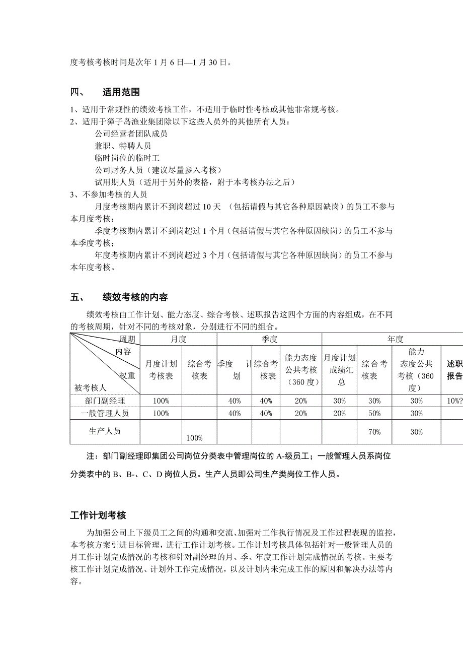 渔业集团公司绩效考核操作方案7794292992_第2页