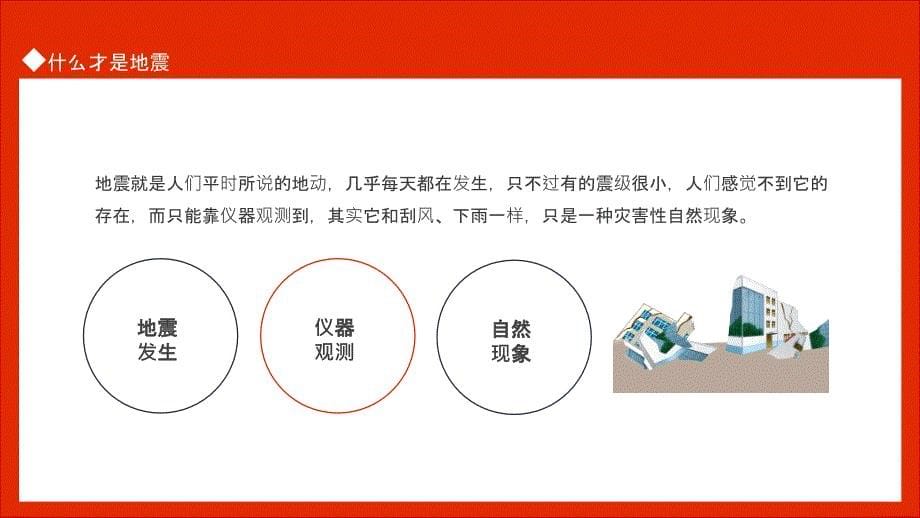 地震自救培训地壳快速释放能量过程中造成的振动课程PPT内容课件_第5页