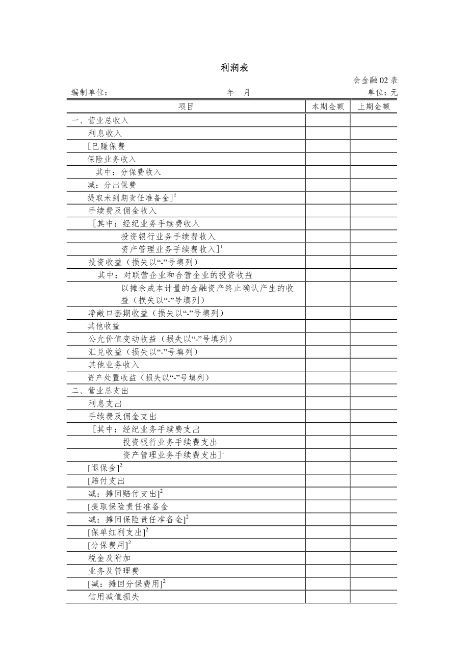 金融企业利润表报表格式及说明_第1页