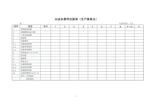 总成本费用估算表模板（生产要素法）