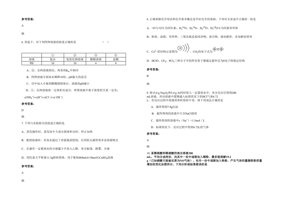 贵州省遵义市民族中学2020-2021学年高三化学月考试题含解析_第2页