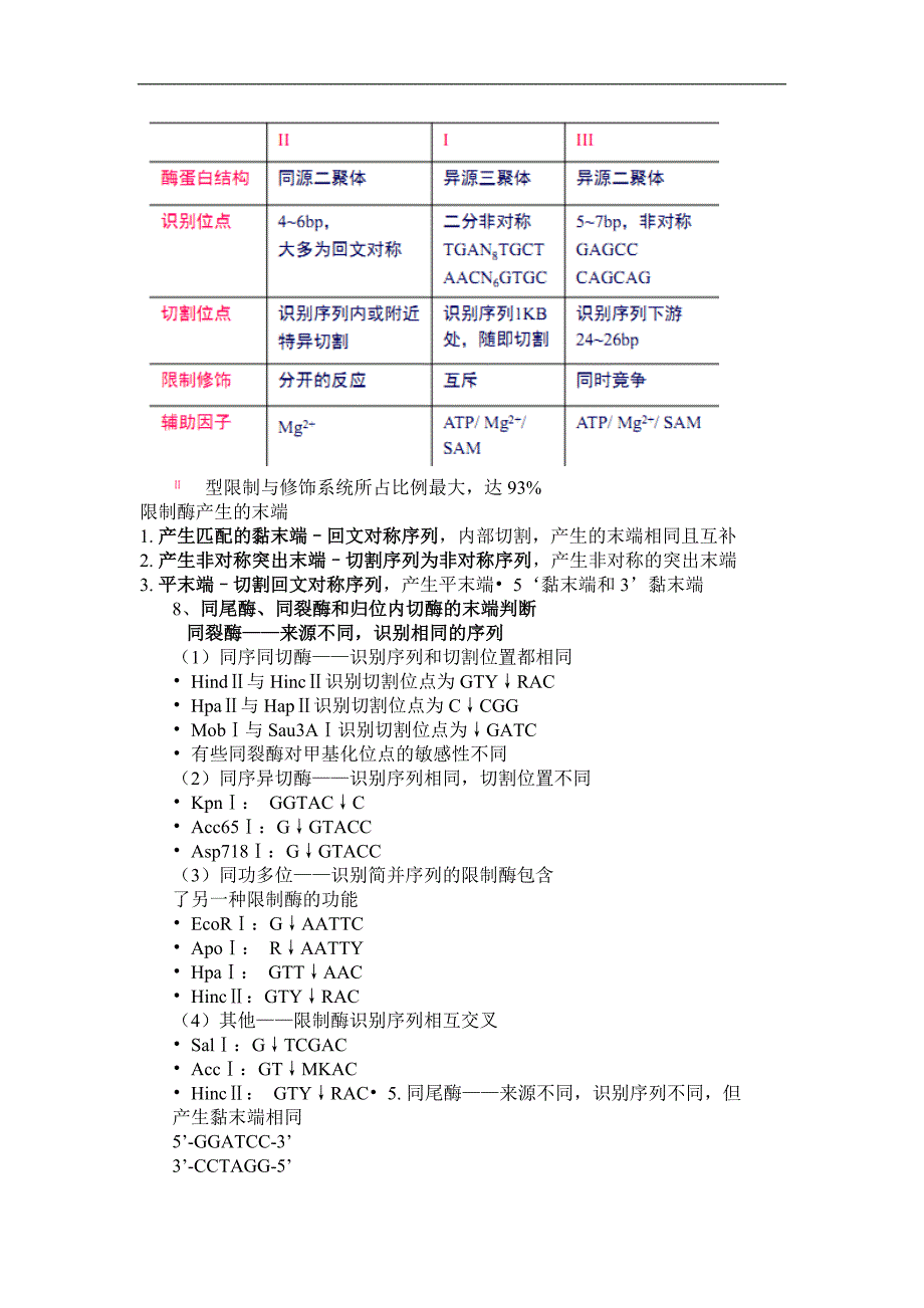 基因工程整理资料_第2页