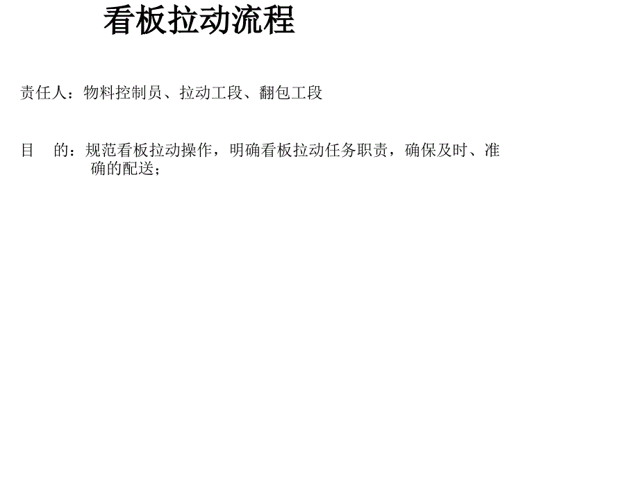 丰田生产现场管理方式-物流物料看板拉动PPT课件PPT_第2页