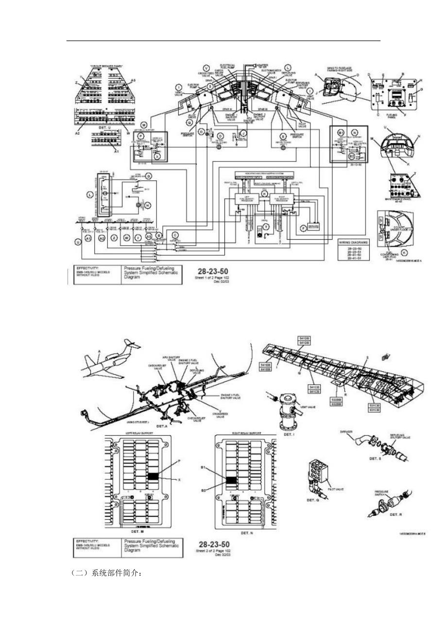 EMB 145飞机燃油箱压力加油系统简析和故障分析_第2页