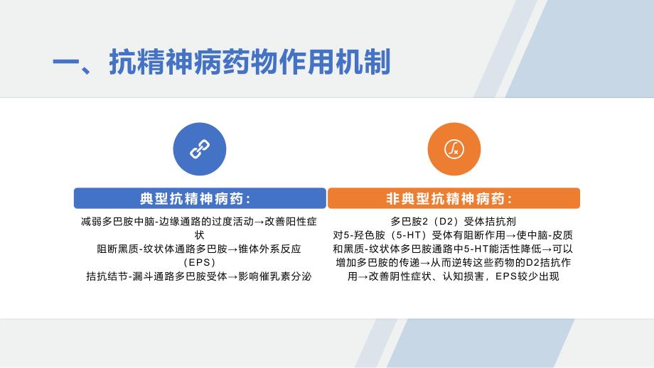 精神科护理查房常见精神科药物的副作用及其处理课程PPT内容课件_第3页