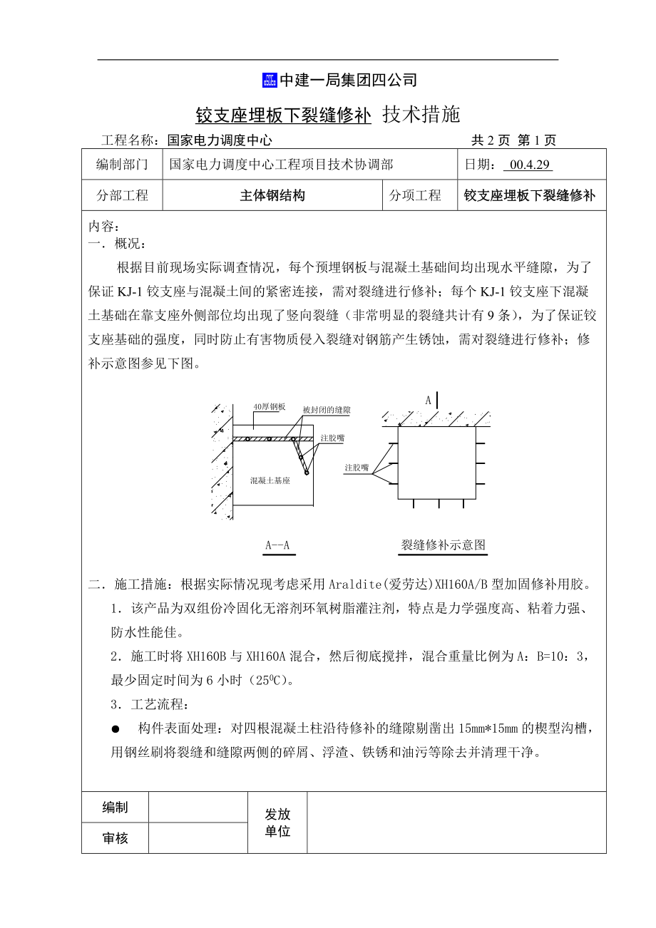 KJ-1裂缝修补措施_第1页