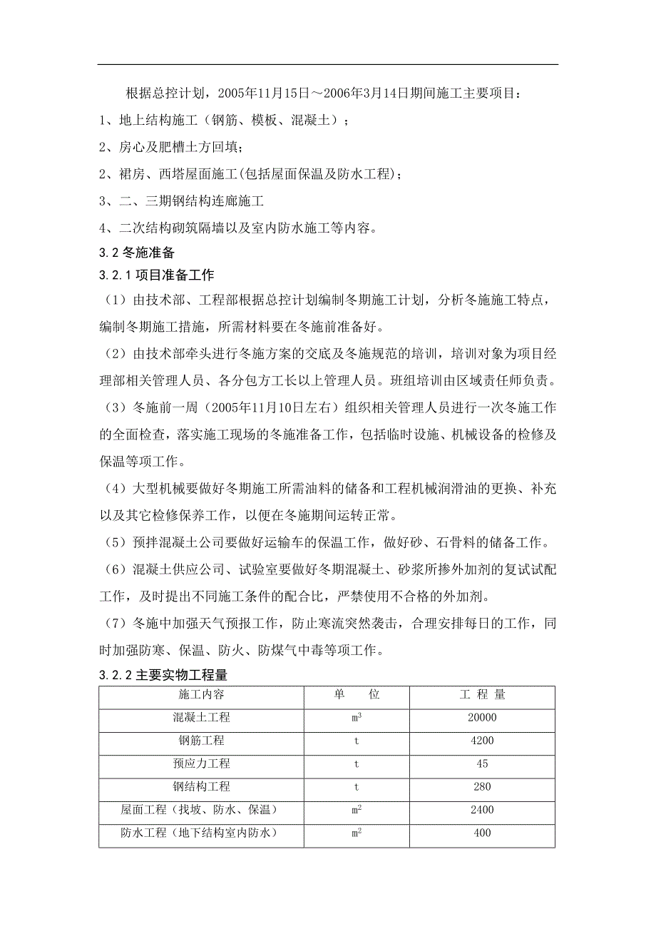 2005年冬施方案（尚都）2_第2页