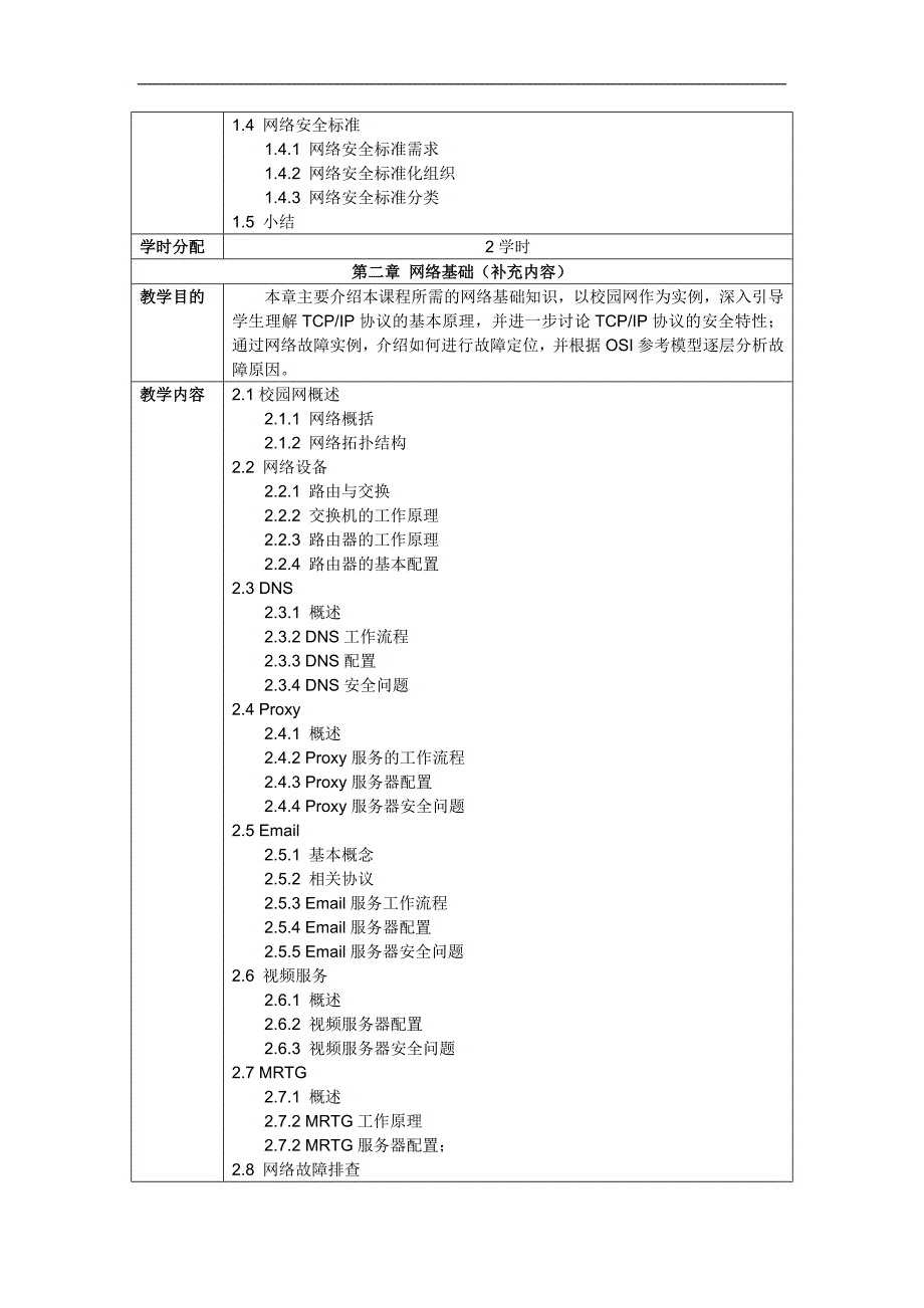 《网络安全》教学大纲20101027_第4页