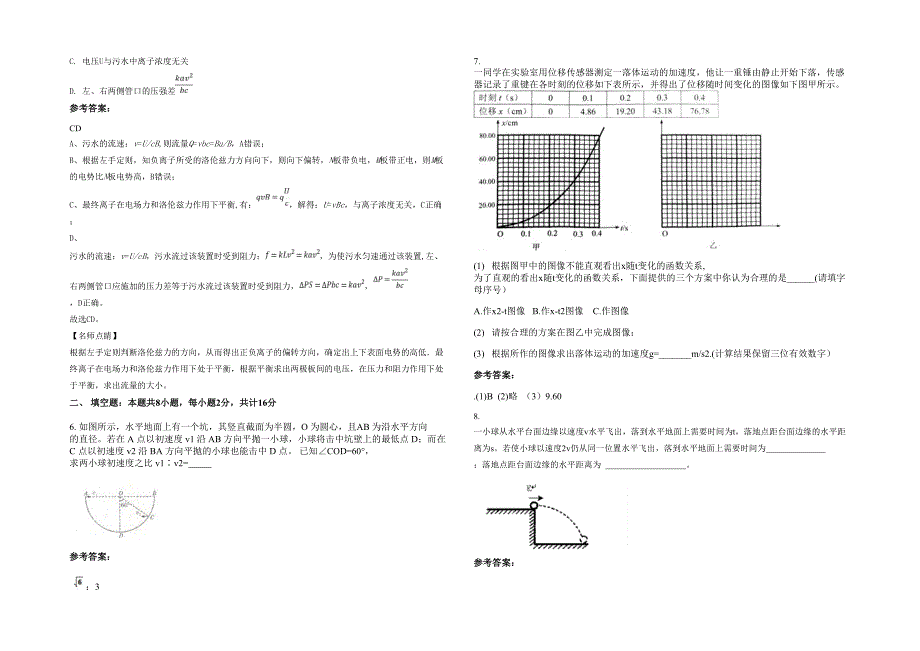 贵州省遵义市元田育才中学2020年高三物理联考试题含解析_第2页