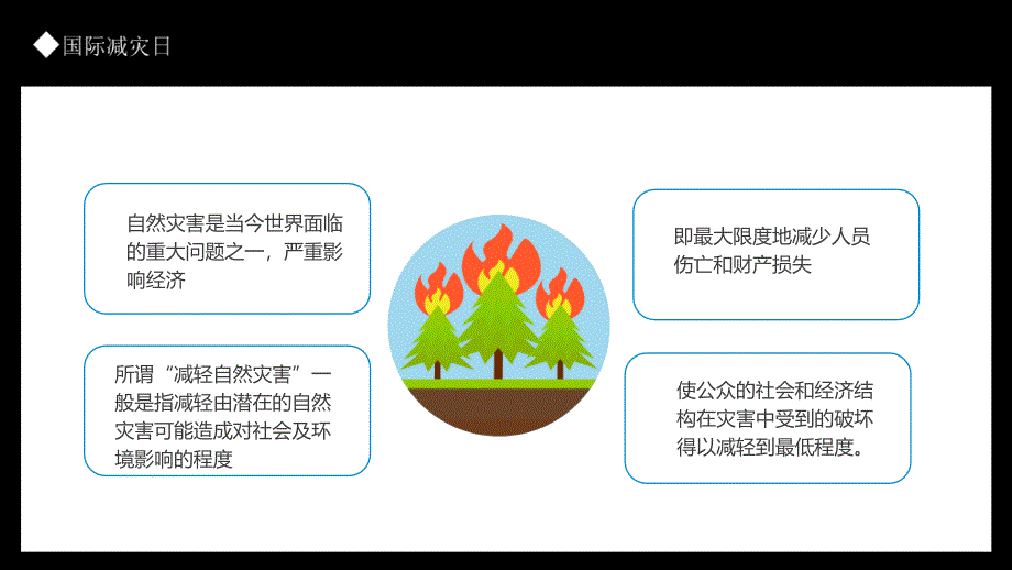 国际减灾日增强自救意识提高逃生本领课程PPT内容课件_第4页