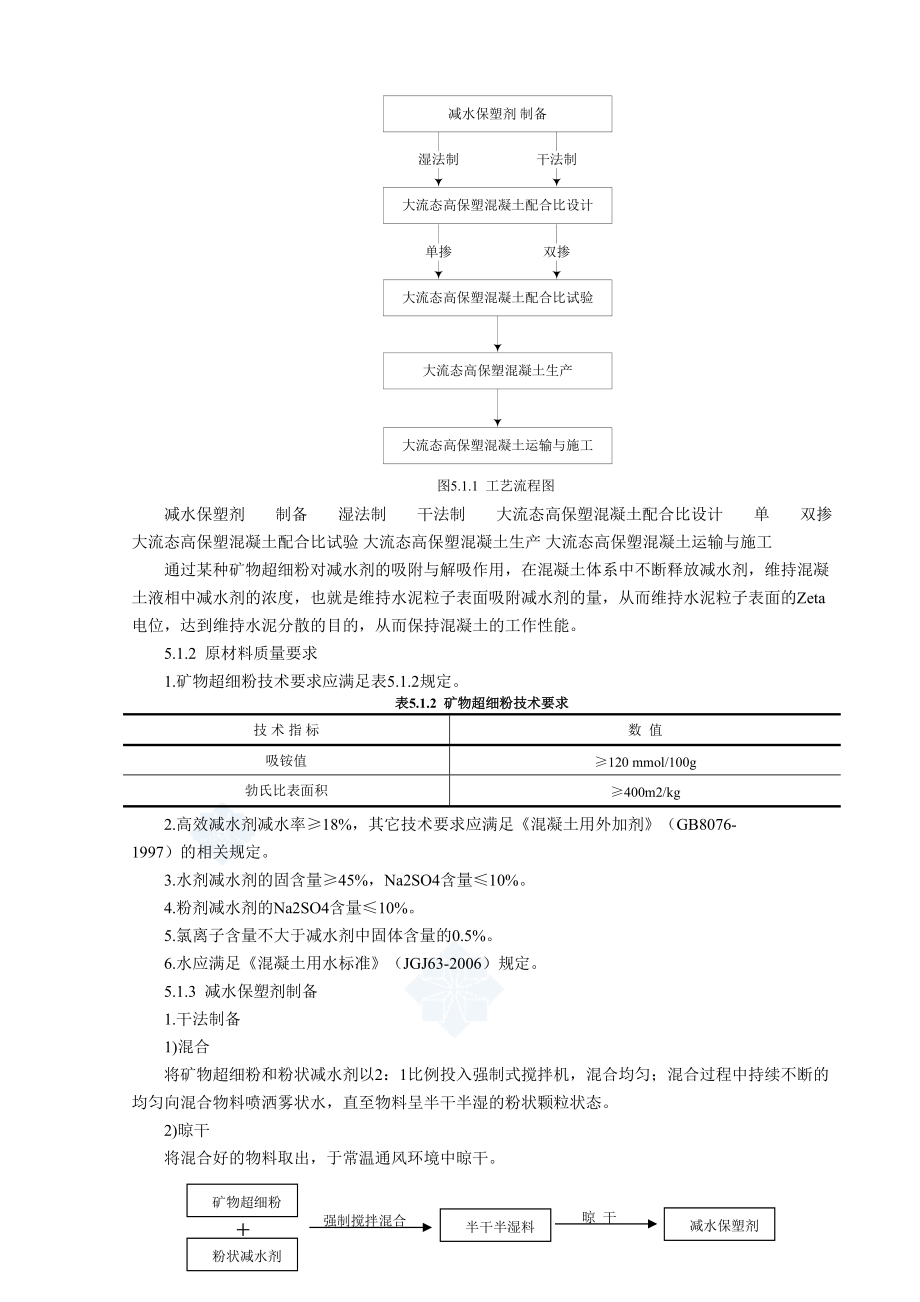 大流态高保塑混凝土施工工法_第3页