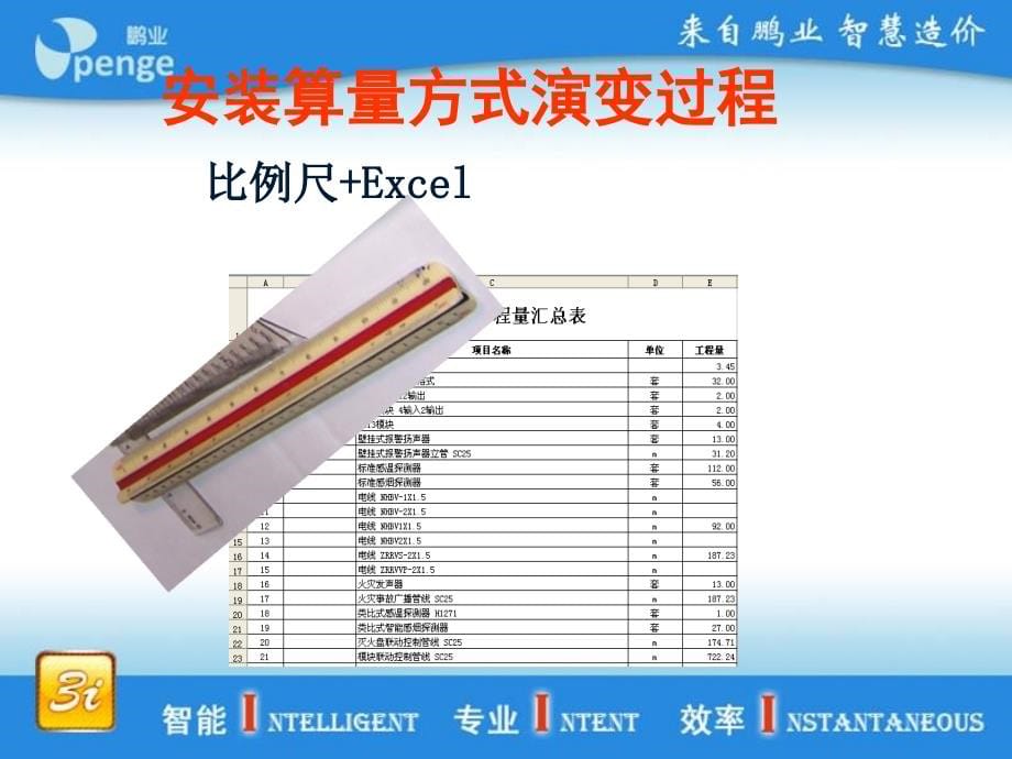 鹏业安装算量基础知识PPT课件_第5页