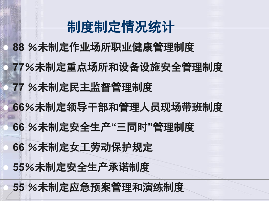 安全生产规章制度辅导讲座PPT课件_第2页