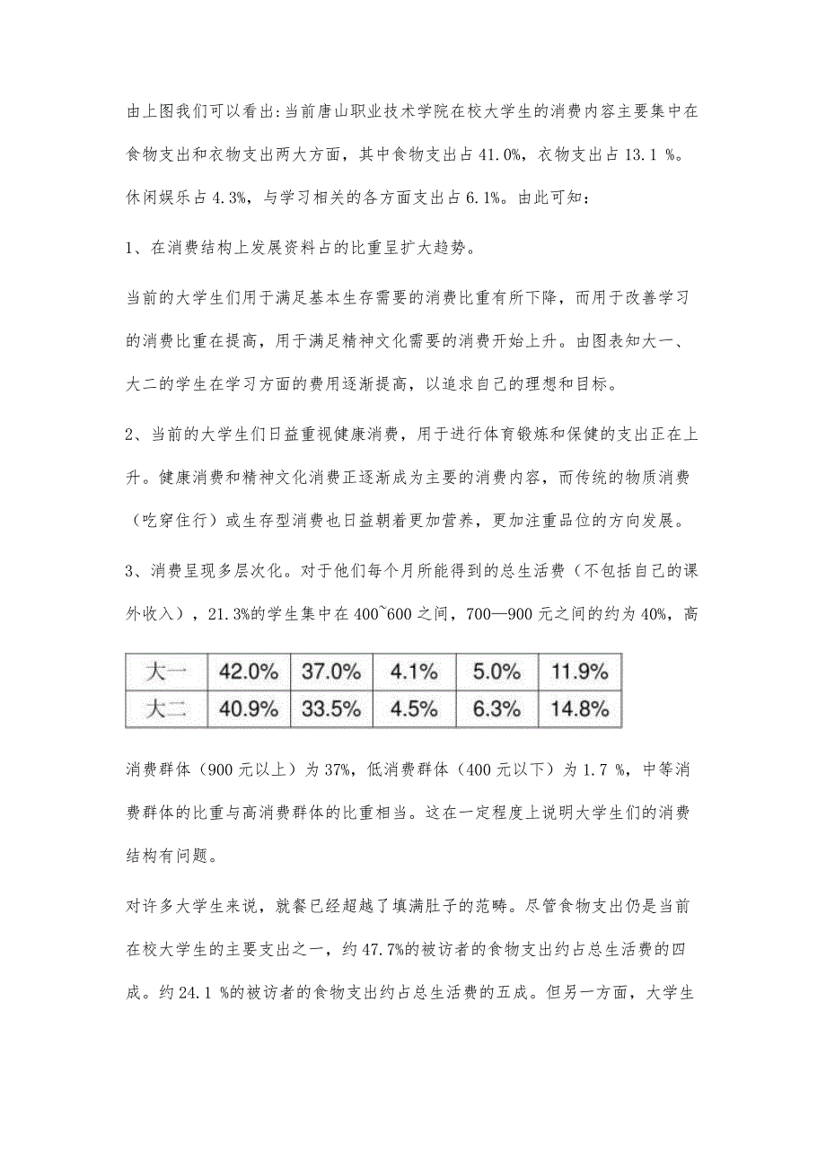 大学生消费情况问卷调查报告范文5300字_第3页