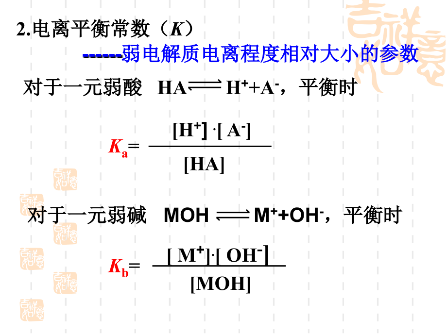 弱电解质的电离-盐类的水解(鲁科版选修4)PPT课件_第4页