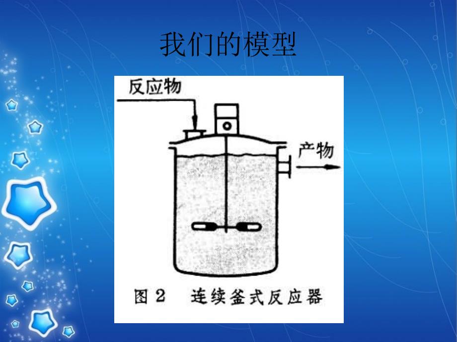 连续釜式反应器PPT课件_第2页