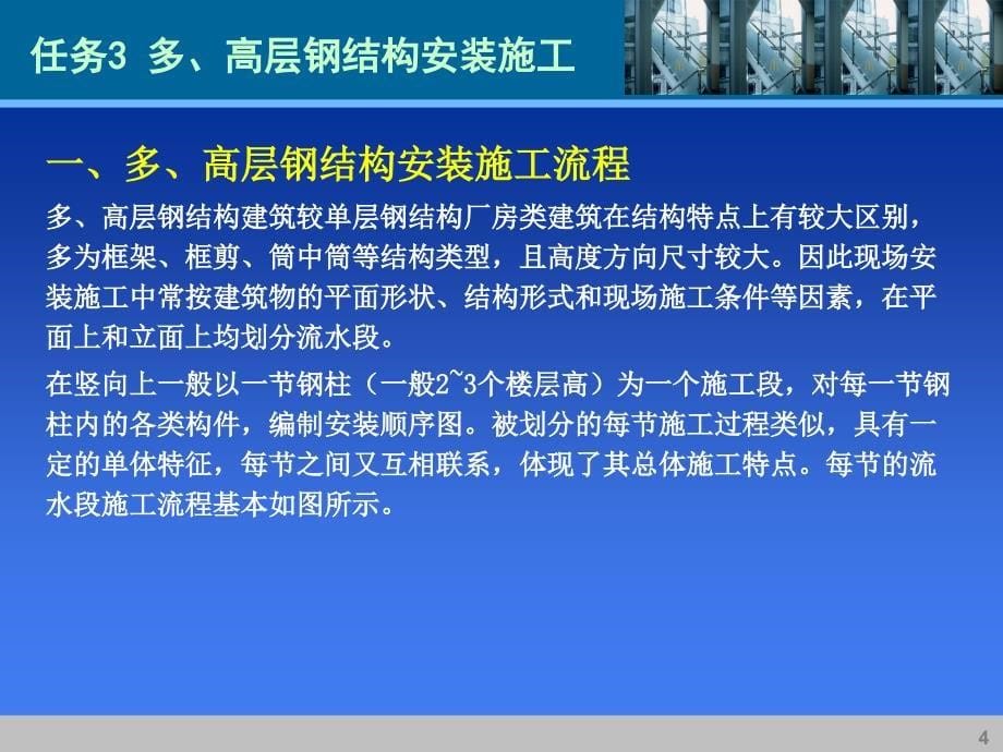 钢结构工程施工-单元二任务三PPT课件_第5页