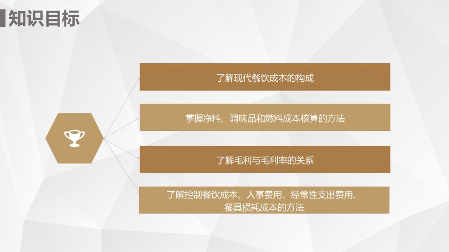 现代餐饮运营与管理实务 项目六 现代餐饮企业成本核算与控制_第3页