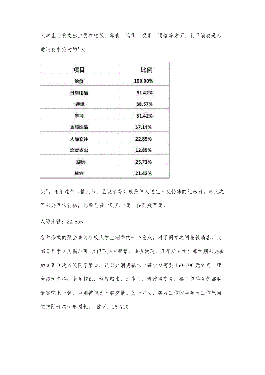 大学生消费调查报告(有问卷及数据分析)6000字_第4页