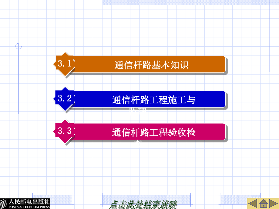 通信杆路工程施工PPT课件_第2页