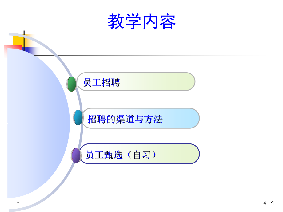 招聘与筛选PPT课件_第4页