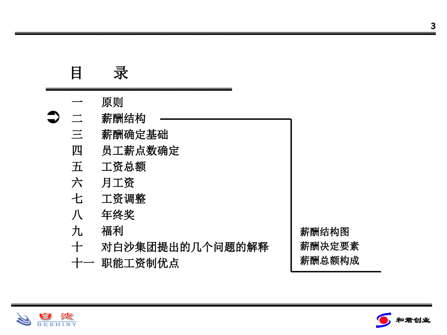 某集团薪酬体系设计方案PPT课件_第4页