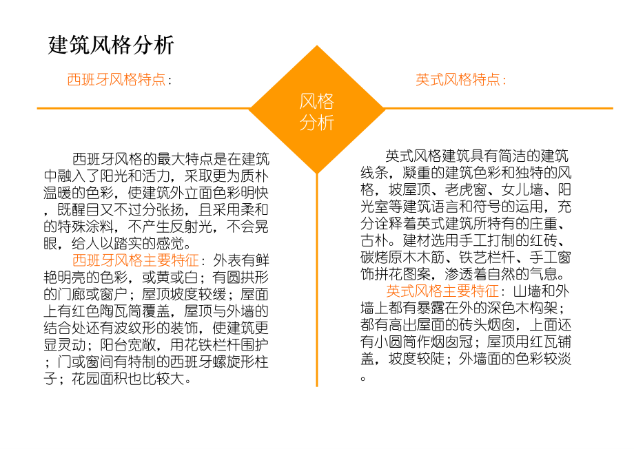 各种风格小区主入口PPT课件_第4页