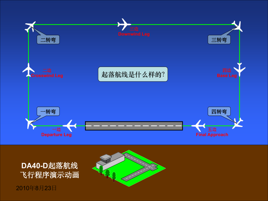 起落航线飞行PPT课件_第4页