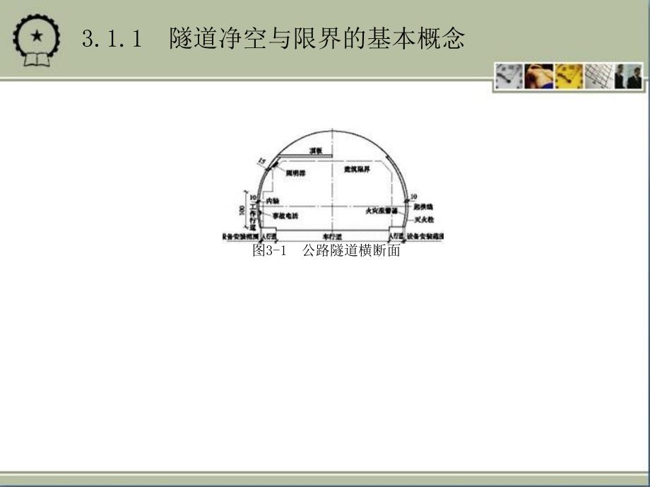 第章隧道横断面与隧道洞门设计PPT课件_第3页