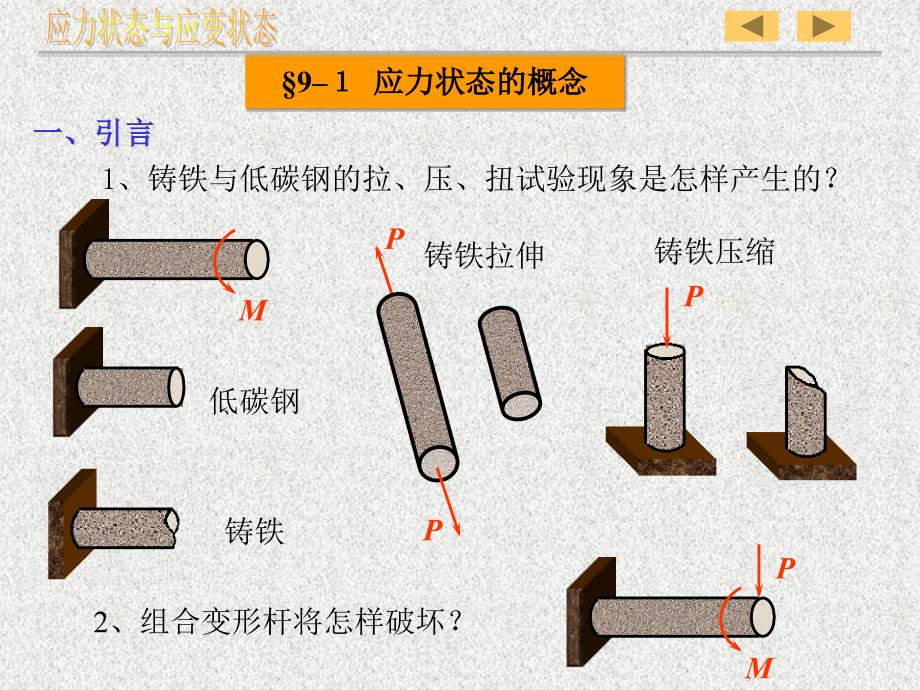 应力状态分析PPT课件_第3页